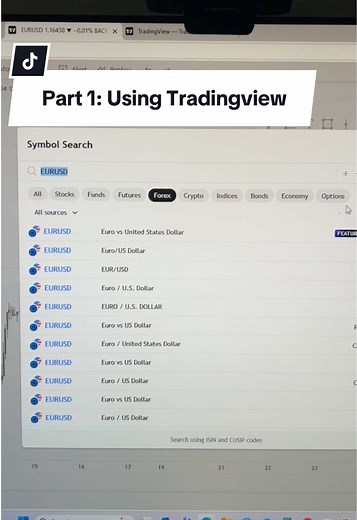 TradingView Basics for Beginners in Trading