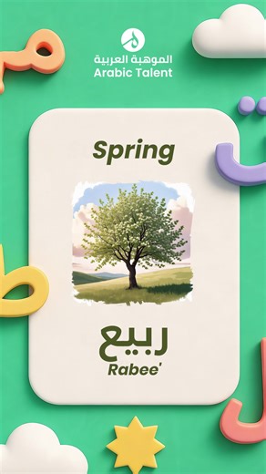 Learn Arabic for Beginners with Native Trainers