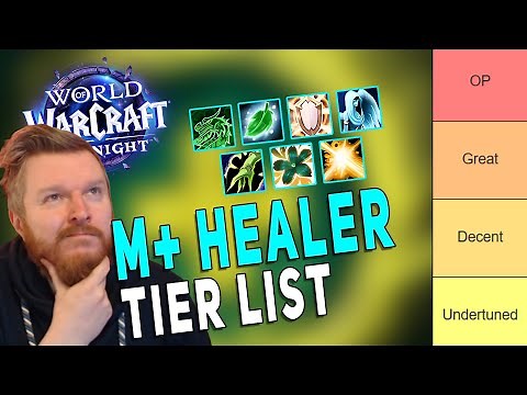 Midnight BETA Healer M+ Tier List | Early Gameplay & Power Summary