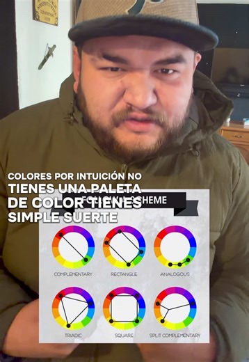 Tutorial sobre Contraste de Color en Diseño