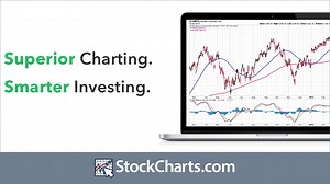 Join StockCharts.com | Free 1-Month Trial!