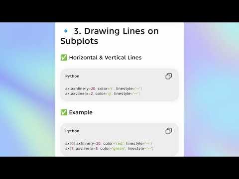 Drawing on Subplots: Annotation Techniques Simplified