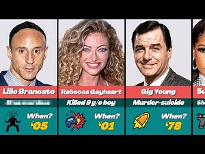 😱 Every Famous Celebrity Who Killed Someone