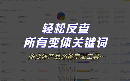 亚马逊多变体ASIN卖家都在用的功能，一键反查，轻松分析。