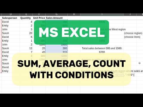 Master Excel Conditional Formulas: SUMIF, SUMIFS, AVERAGEIF & COUNTIF (Full Tutorial)