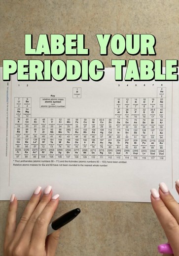 GCSE Chemistry Paper 1 Strategy: Save Brain Space & Gain Marks