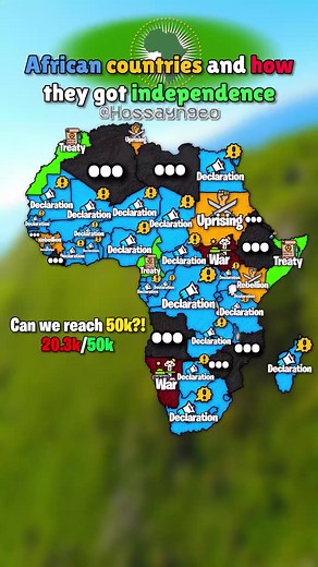 African Countries' Independence: Wars & Peaceful Paths
