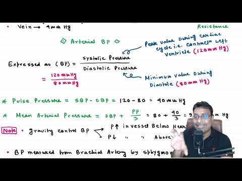 2nd SLST PG Physiology || Clas #02 || Blood Pressure Regulation || Vasomotor Center & Reflex