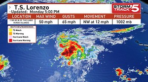 Here is a current look at Tropical Storm Lorenzo, thankfully it looks to eventually take a northeasterly curve. Water temperatures are little by little coming down, especially in the Gulf. | WCYB StormTrack 5