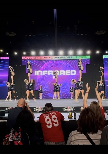 Elevate Your Cheerleading Skills Under Olympus Elite