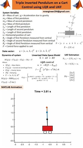 Triple Inverted Pendulum Stabilization using LQR & UKF #controlsystem #lqr #matlab #pendulum