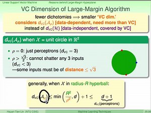 1 - 5 - Reasons behind Large-Margin Hyperplane