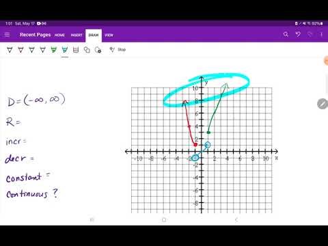 Graphing Piecewise Functions