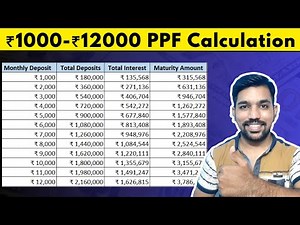 ₹1000 to ₹12,000 PPF Interest Calculation [EXCEL] | PPF Account Benefits