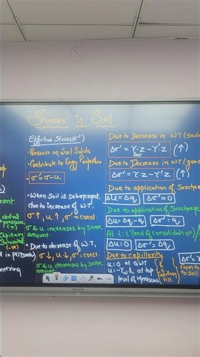 kuch miss to nhi kar rahe ??? || GATE 2026 Aspirants #infinityzone #gate2026