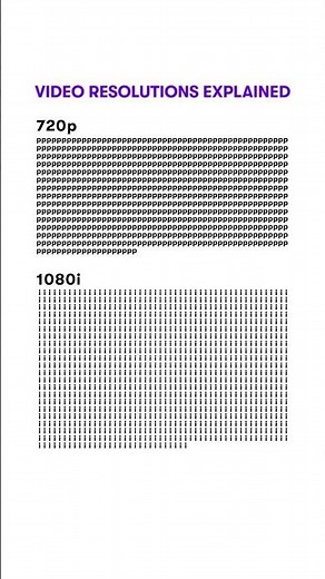 📺 720p // 1080i // 4K