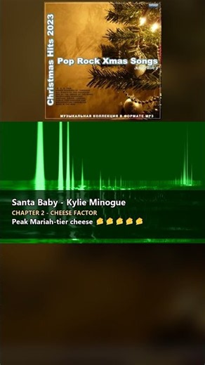 Santa Baby - Kylie Minogue - From the 2023 Album - 'Christmas Hits 2023 - Pop Rock Xmas Song #Shorts