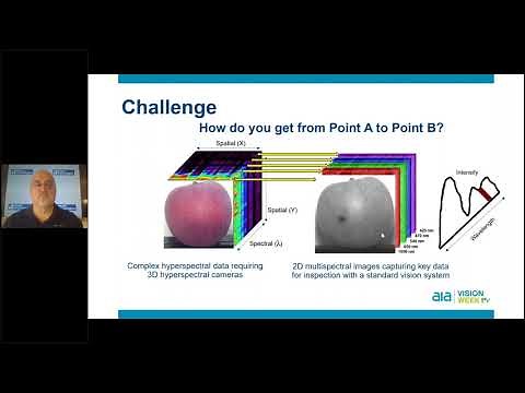 Making Hyperspectral Imaging Practical for Machine Vision | A3 Vision Week
