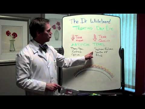 Dr Whiteboard Treating Dry Eye with Artificial Tears