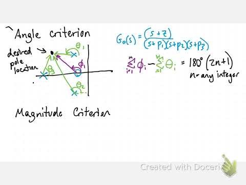 DSC Root Locus Angle mag criterion example