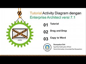 Tutorial Activity Diagram dengan Enterprise Architect 7.1