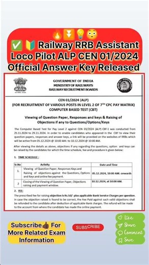 Alp answer key || railway alp answer key || alp result 2024