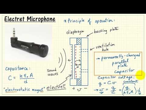 NI myRIO: Electret microphone