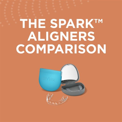 Independent Dental Monitoring data confirms the advantages of Spark™...