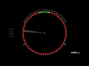 Audio Video Sync Test by Adeeb.
