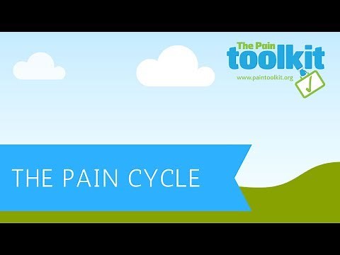 The Pain Cycle