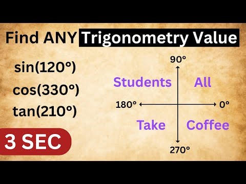 Crazy Trick to Find ANY Trigonometric Values