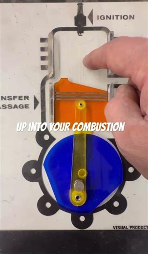 How Does A 2-Stroke Engine Work? #twostroke #engine #explained #vintage