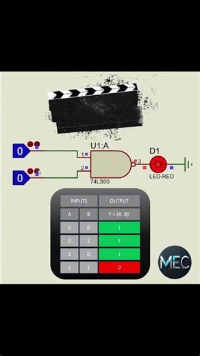 7 Logic Gates in 43 Seconds ⚡ Digital Electronics Explained FAST