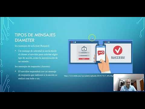 Protocolo SIP, SDP, Diameter con IMS