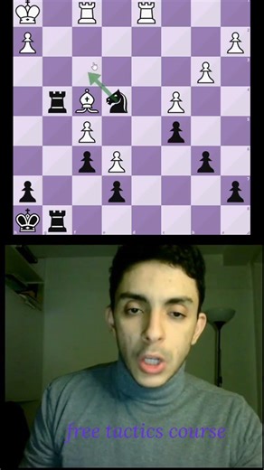 Chess Puzzels Explained