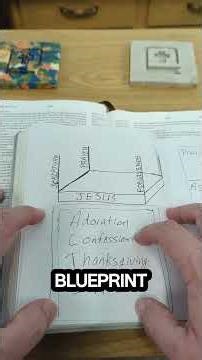 A Blueprint For Prayer