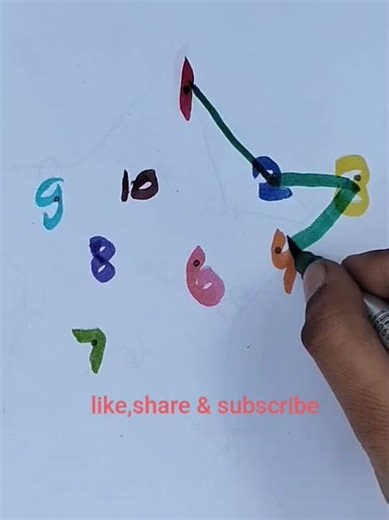 star ##with##numbers##