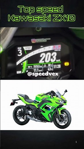 Kawasaki Ninja ZX-10R Top Speed Test 🔥 | 300+ km/h? Real Speed Run | Speedvex