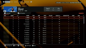 Accurate 2025 NFL Draft Class for Madden 25 Courtesy Eli2Manningham