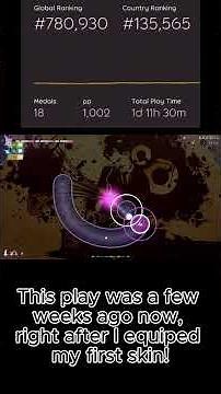 Osu! Skins MIGHT be Overpowered... #osu #osuskins #nightcore #electroswing #fyp