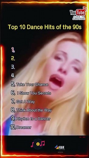 Some Top Dance Hits of the 90s 💃🔥 | Songs That Ruled the Dancefloor #shorts