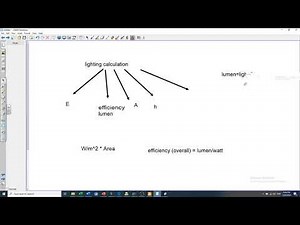 Chapter[2] - illumination system design- methods of lighting calculation - Video (14)