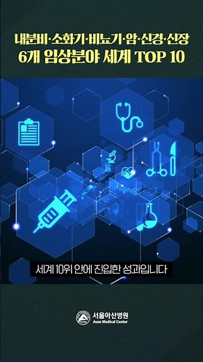Asan Medical Center, 6 Specialties Ranked in Newsweek's World's Best Hospitals 2027 Top 10