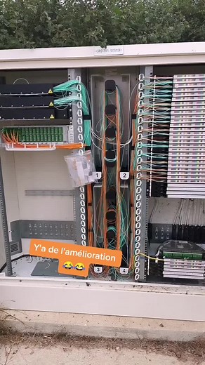 Understanding Fiber Optic Cable Organization