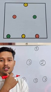 538K views · 1.7K reactions | Art challenge #Shuvonkor | Shuvo Rhaman | Facebook