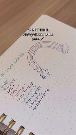 Mastering Handwriting with W R I T E C H Vintage Liquid Roller Pens