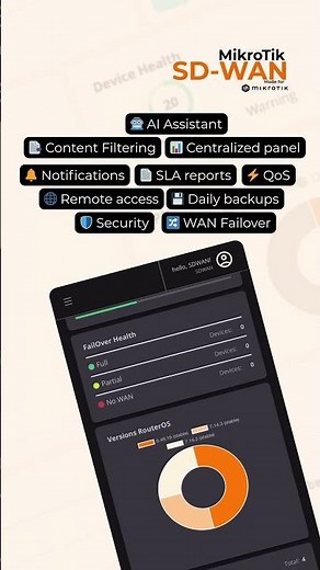 MikroTik SD-WAN is a cloud-based platform designed for enterprises #mikrotik #mikrotiksdwan