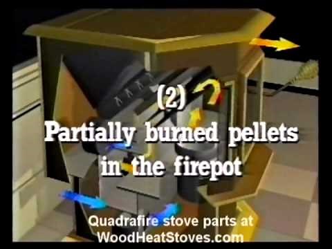 Quadra Fire 1000 free standing pellet stove operation manual video