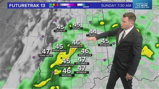 Live Doppler 13 Forecast