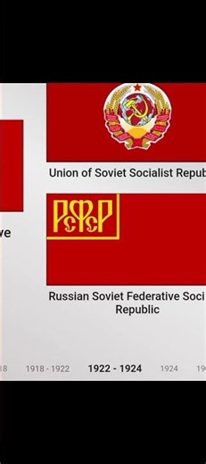 history of russia flag